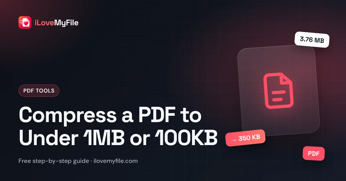 Guide cover: compressing a 3.76 MB PDF to 350 KB